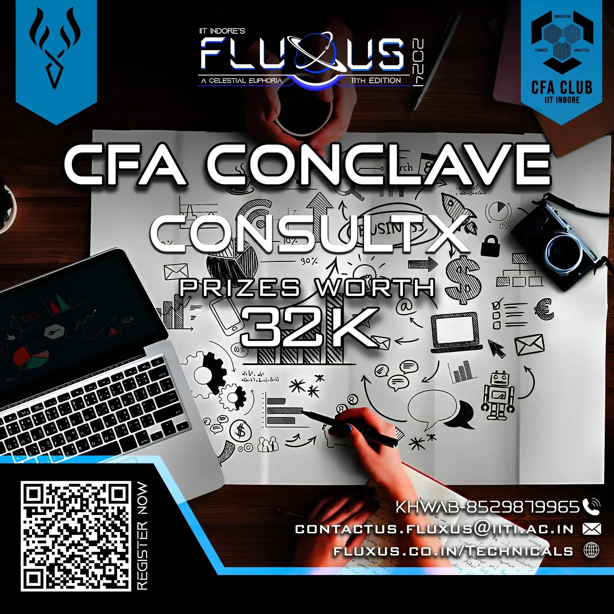 CFA Conclave - ConsultX